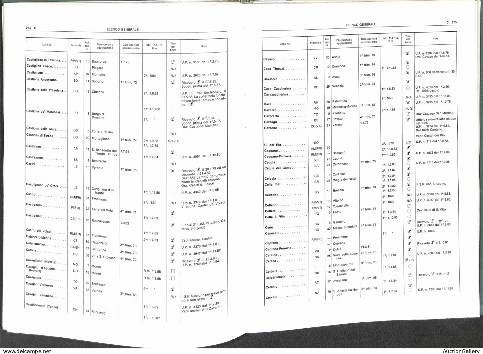 Biblioteca Filatelica - Italia - Le Collettorie Postali Del Regno D'Italia - Catalogo Dei Bolli E Degli Annullamenti - G - Sonstige & Ohne Zuordnung