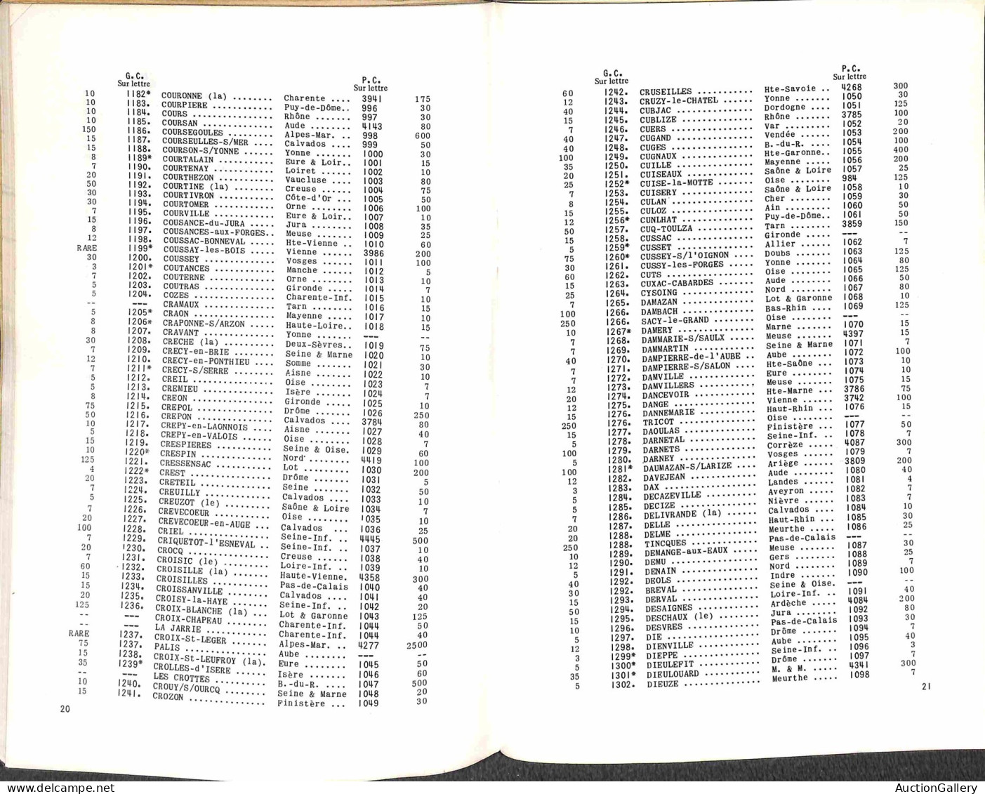 Biblioteca Filatelica - Francia - Nomenclature Des Bureaux De Postes Francais 1852/1876 Petits & Gros Chiffres Cotès - J - Andere & Zonder Classificatie