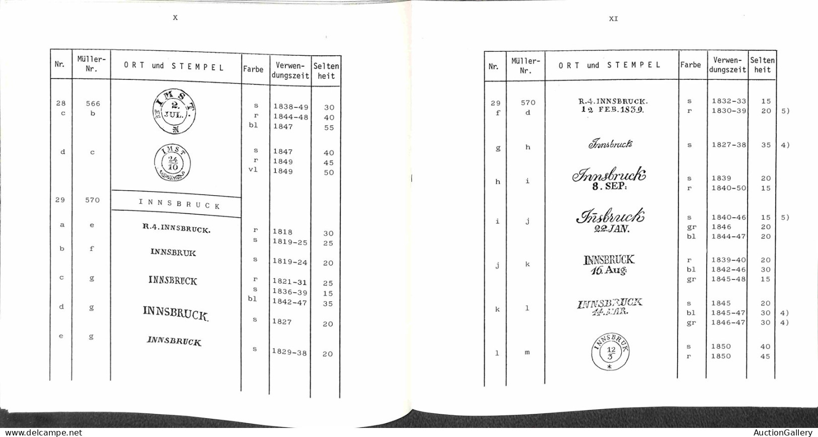 Biblioteca Filatelica - Austria - Nordtiroler Und Vorarlberger Poststempel 1770/1850 - A. Zoppelli - Ed. 1980 - Other & Unclassified