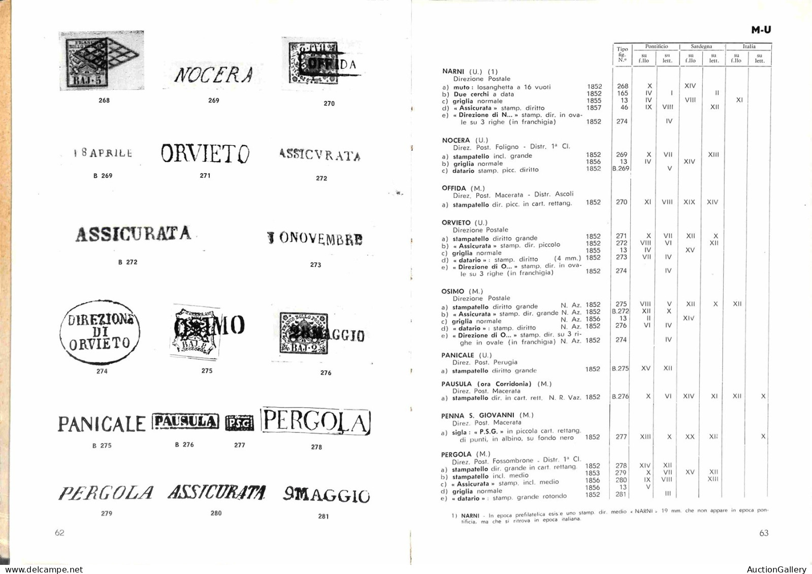 Biblioteca Filatelica - Italia - Stato Pontificio - Bolli E Annullamenti Postali Romagna Sardegna E Italia - A. Burgisse - Otros & Sin Clasificación