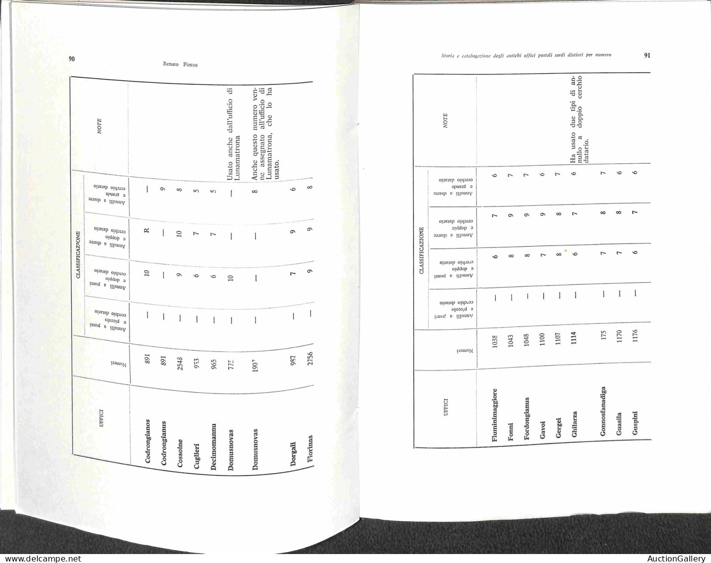 Biblioteca Filatelica - Italia - Storia Classificazione Catalogazione Valutazione Degli Annulli Numerali Degli Antichi U - Other & Unclassified