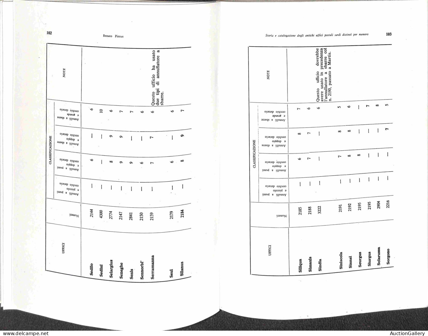 Biblioteca Filatelica - Italia - Storia Classificazione Catalogazione Valutazione Degli Annulli Numerali Degli Antichi U - Sonstige & Ohne Zuordnung