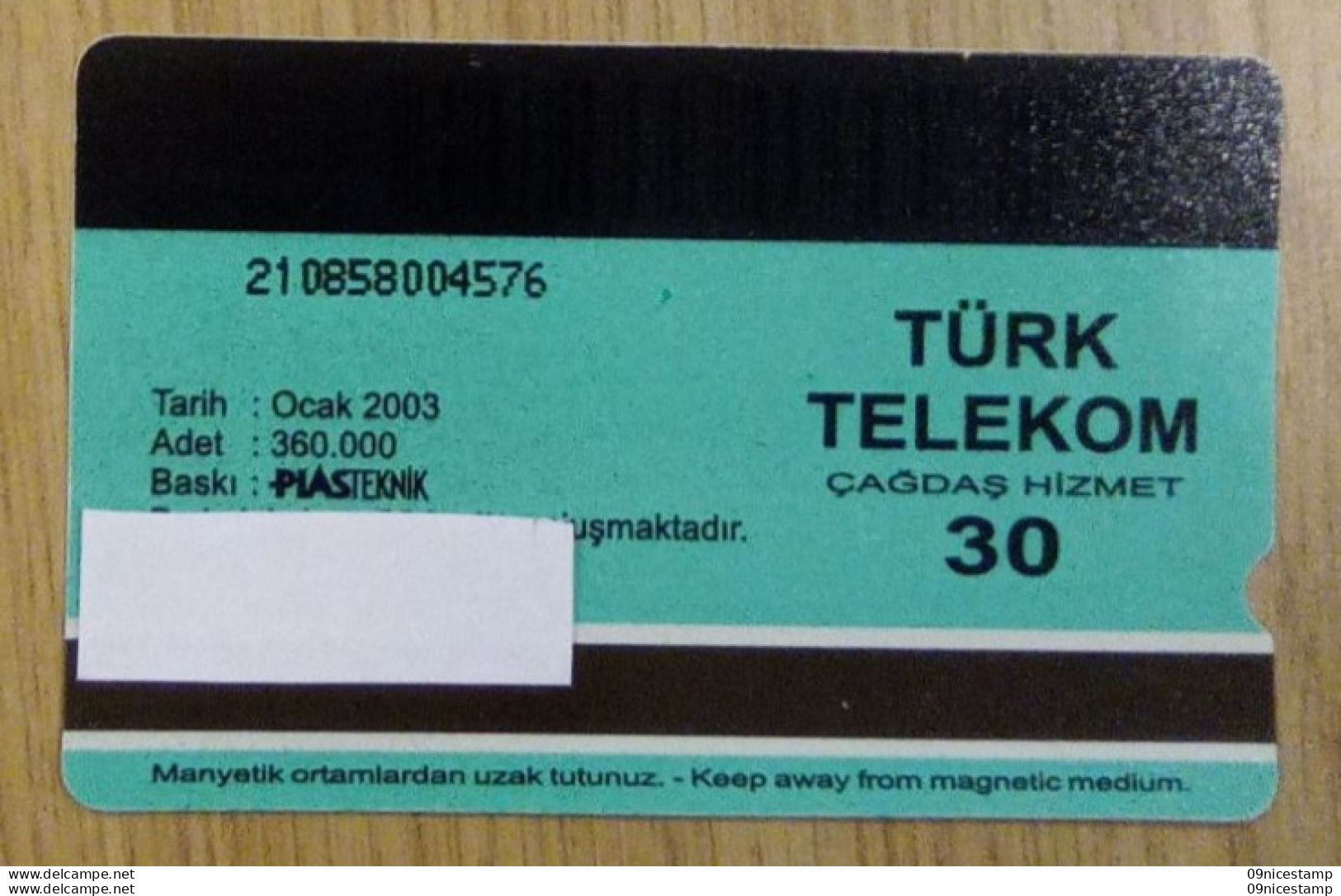 Turkey, Telephonecard, Empty And Used - Turkey