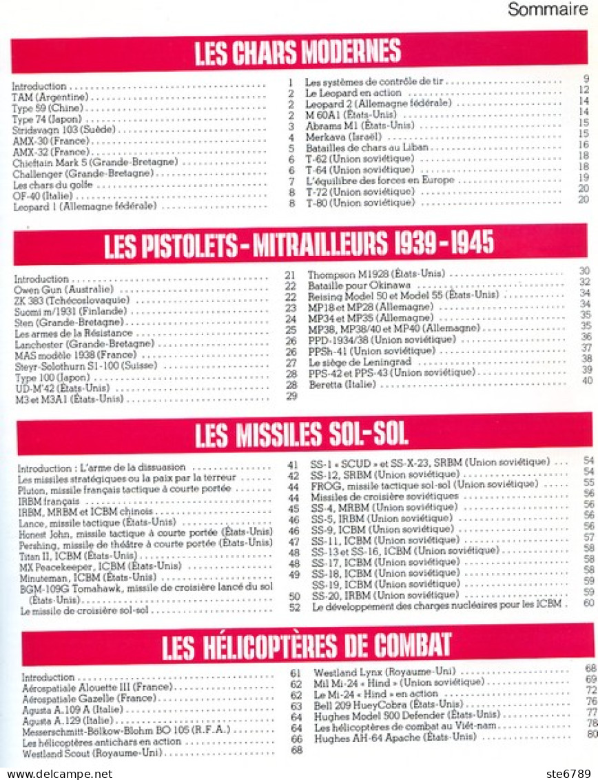 ENCYCLOPEDIE DES ARMES N° 2 Pistolets Mitrailleurs 39 45 , Résistance , Thompson M 1928 , Militaria Forces Armées - Français