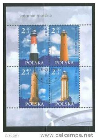 POLAND 2006 MICHEL NO BL.171 USED - Usados