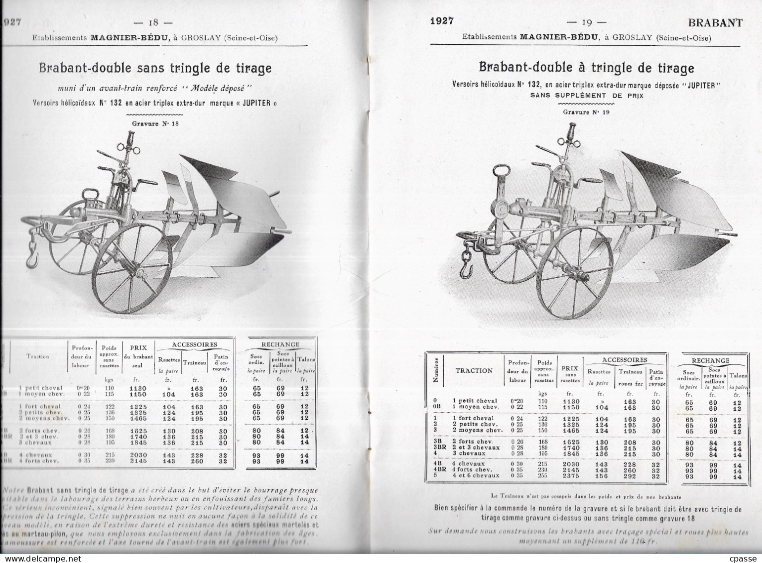 Extrait Catalogue Agricole MAGNIER-BEDU 95 GROSLAY - CHARRUES BRABANTS ** Agriculture Charrue - Materiale E Accessori