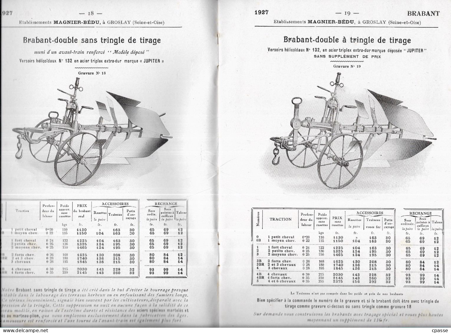 Extrait Catalogue Agricole MAGNIER-BEDU 95 GROSLAY - CHARRUES BRABANTS ** Agriculture Charrue - Matériel Et Accessoires
