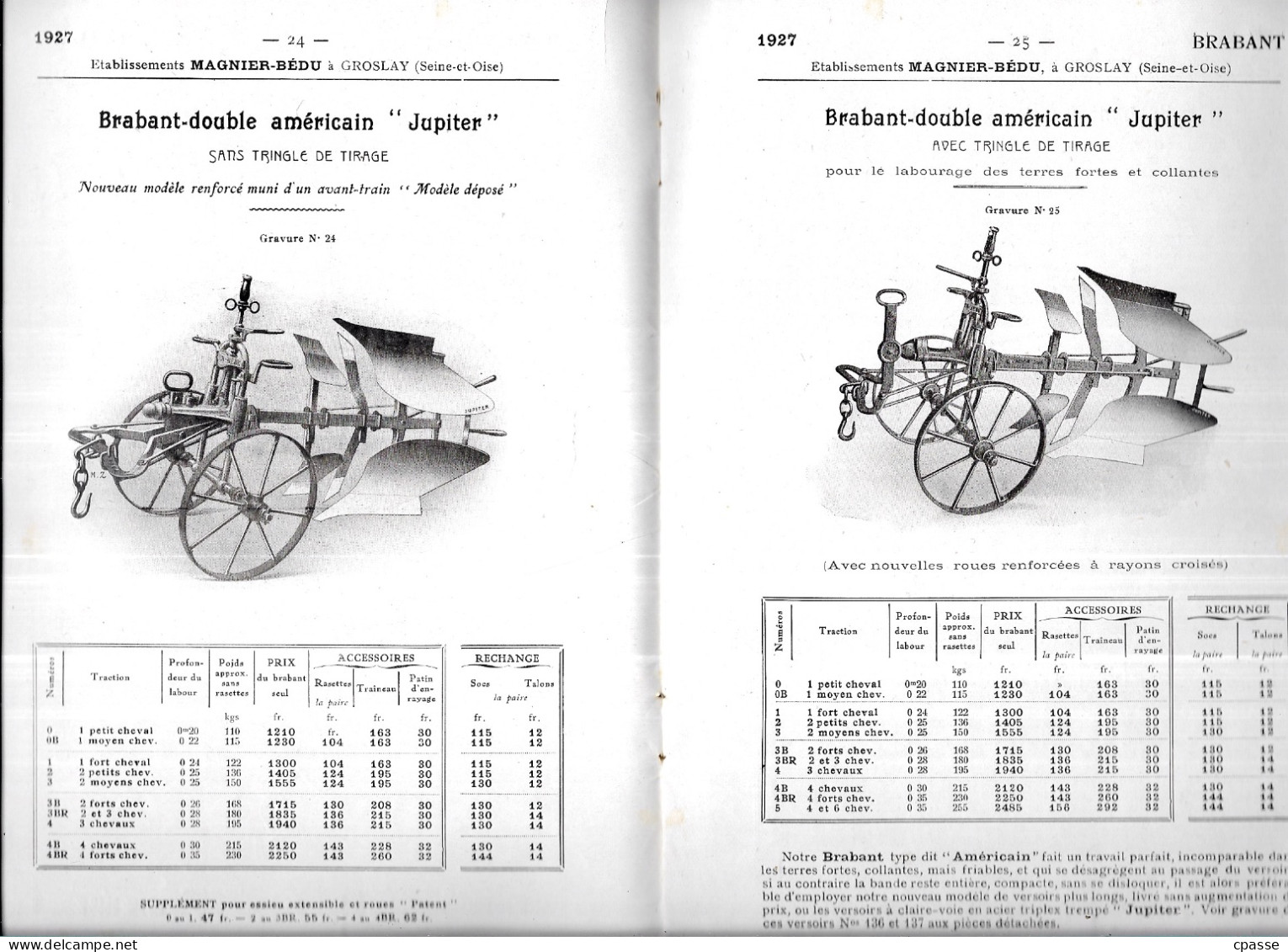 Extrait Catalogue Agricole MAGNIER-BEDU 95 GROSLAY - CHARRUES BRABANTS ** Agriculture Charrue - Materiaal En Toebehoren