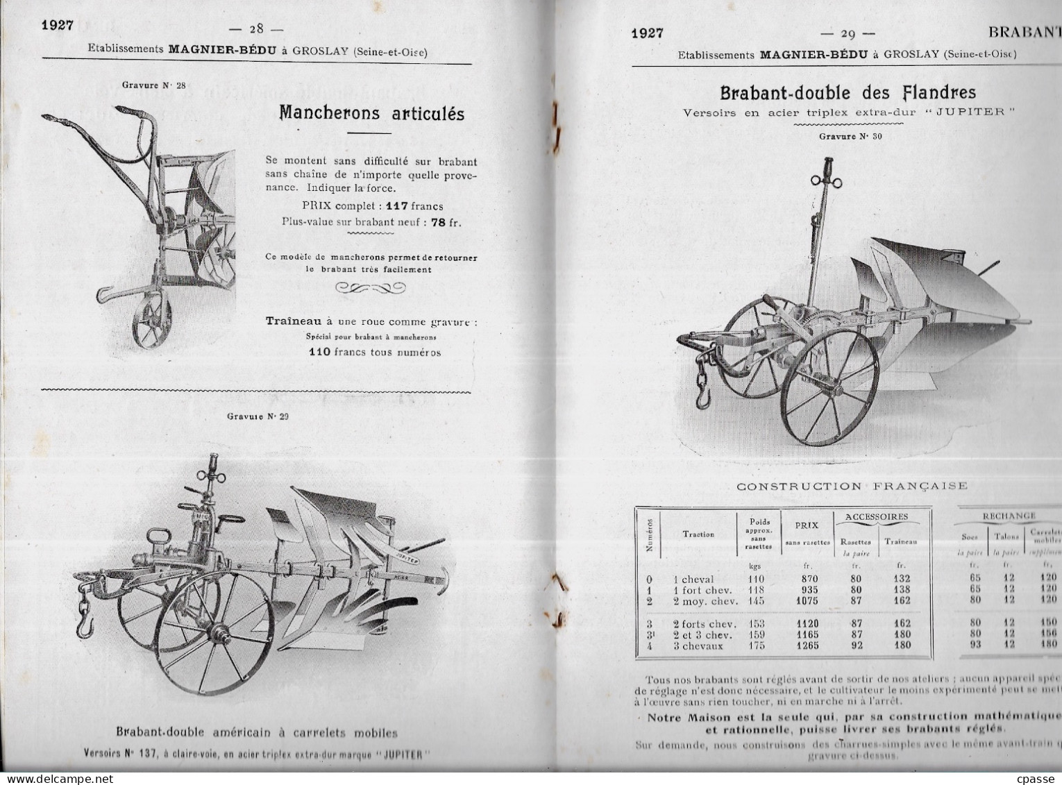 Extrait Catalogue Agricole MAGNIER-BEDU 95 GROSLAY - CHARRUES BRABANTS ** Agriculture Charrue