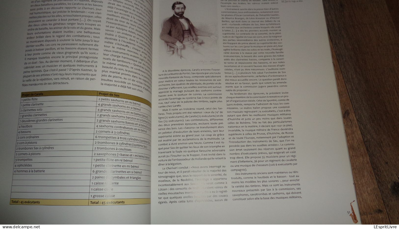 ADOLPHE SAX Sa Vie Son Génie Inventif Ses Saxophones Une Révolution Musicale Dinant Musique Saxo Saxophone Instruments