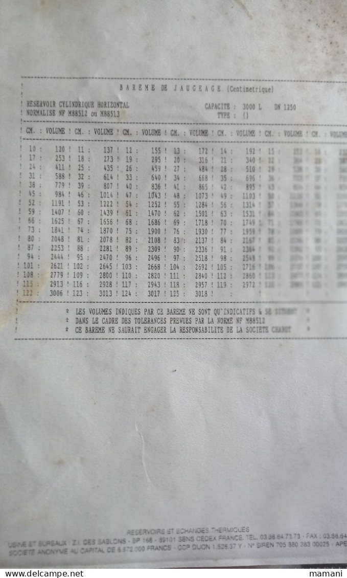 Document Charot - Sin Clasificación