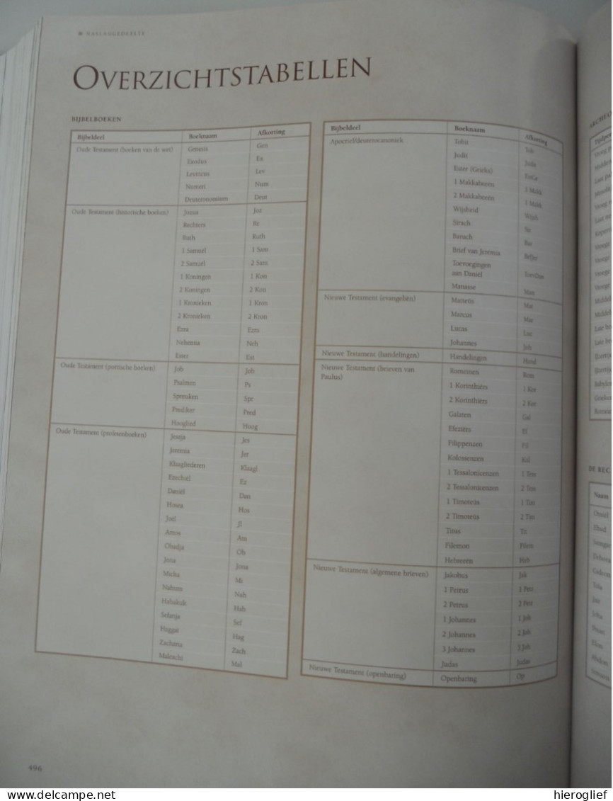 BIBLICA atlas van de bijbel - cultuurhistorische reis door de landen vd bijbel - Beitzel ea godsdienst cultuur historie