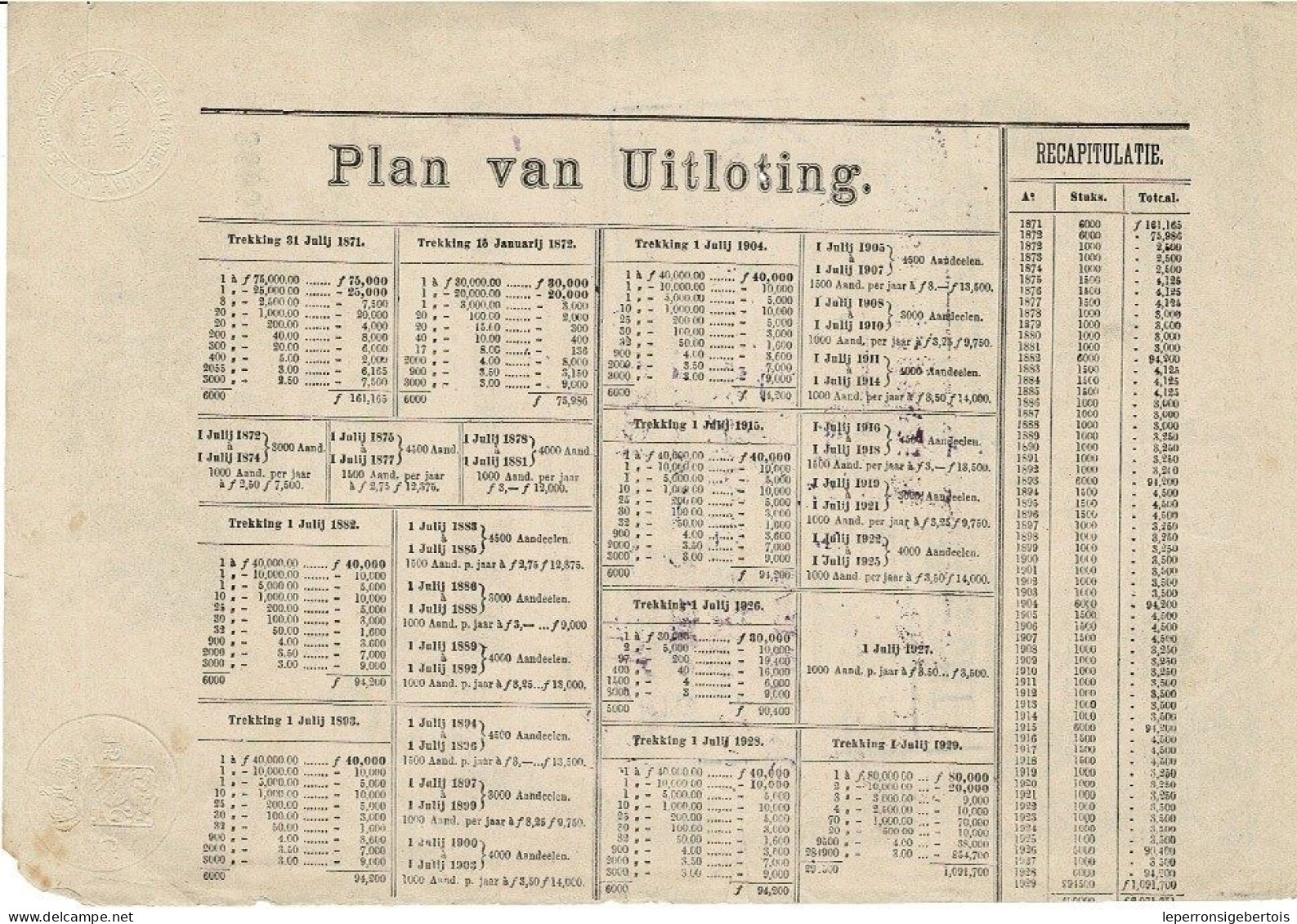 Titel Van1871 - Vereeniging Tot Bevordering Van 's Lands Weerbarheid: - - Banque & Assurance