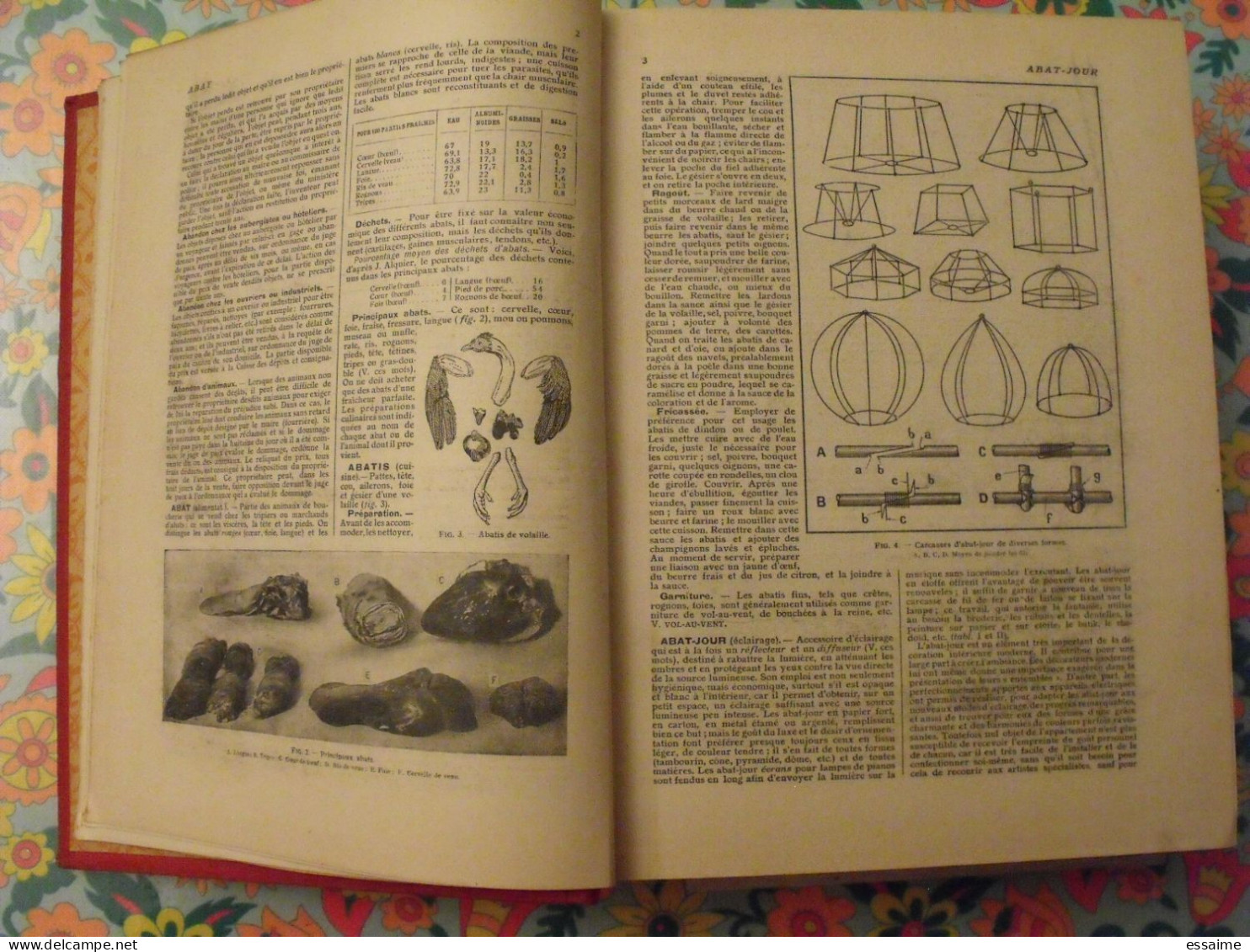 Larousse Ménager Illustré. Dictionnaire De La Vie Domestique. Chancrin, Faideau. 1937. édition Luxe Rouge - Dictionnaires