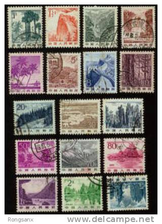 1981 CHINA R21 LANDSCAPE OF CHINA 17V USED ENGRAVED - Oblitérés