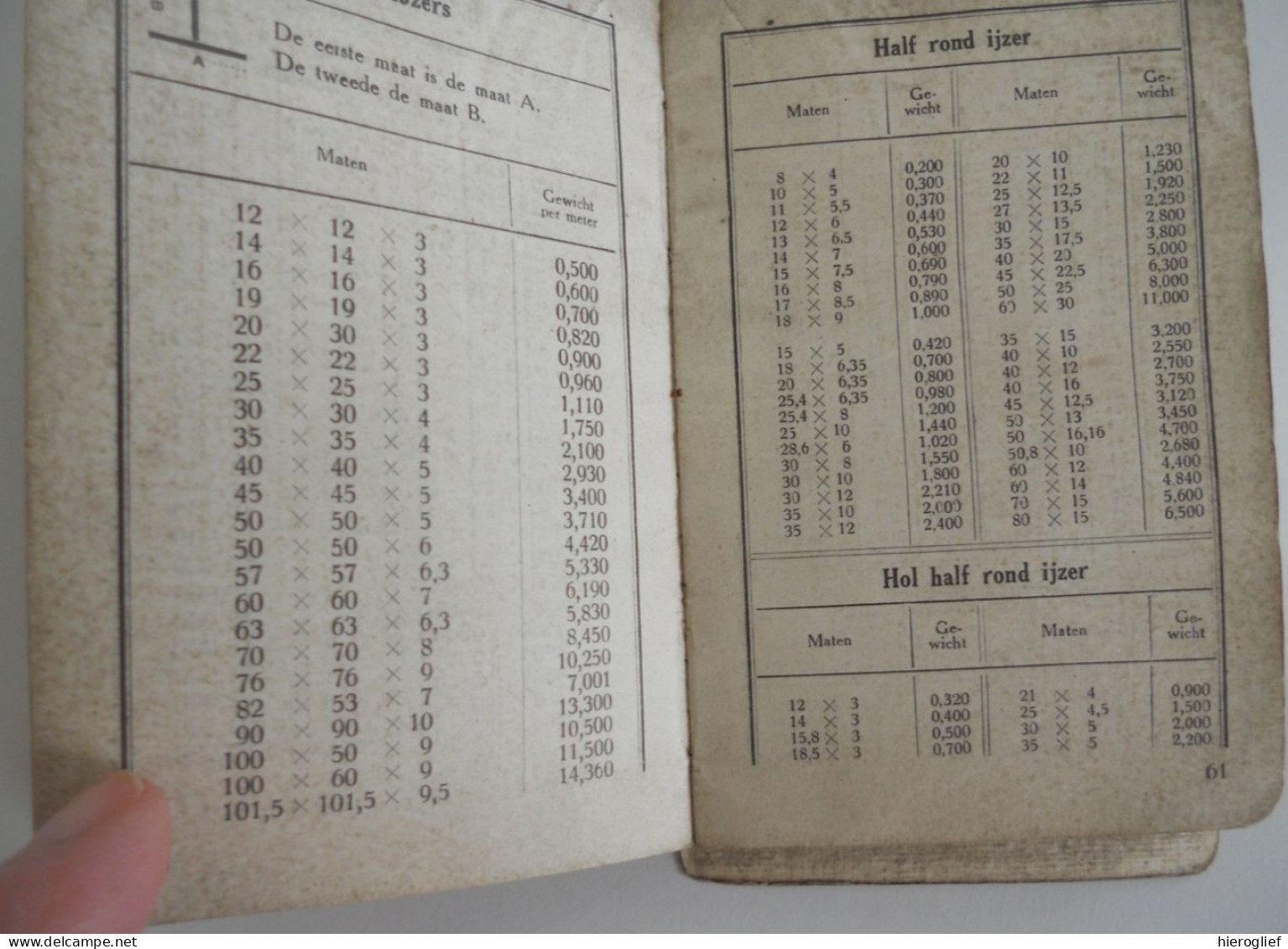 Oud Huis J. DE JAEGHER Brugge & Knokke Aan Zee - Portfolio Van Hun Assortiment / Aanbod Metaalwaren Beslag - Histoire