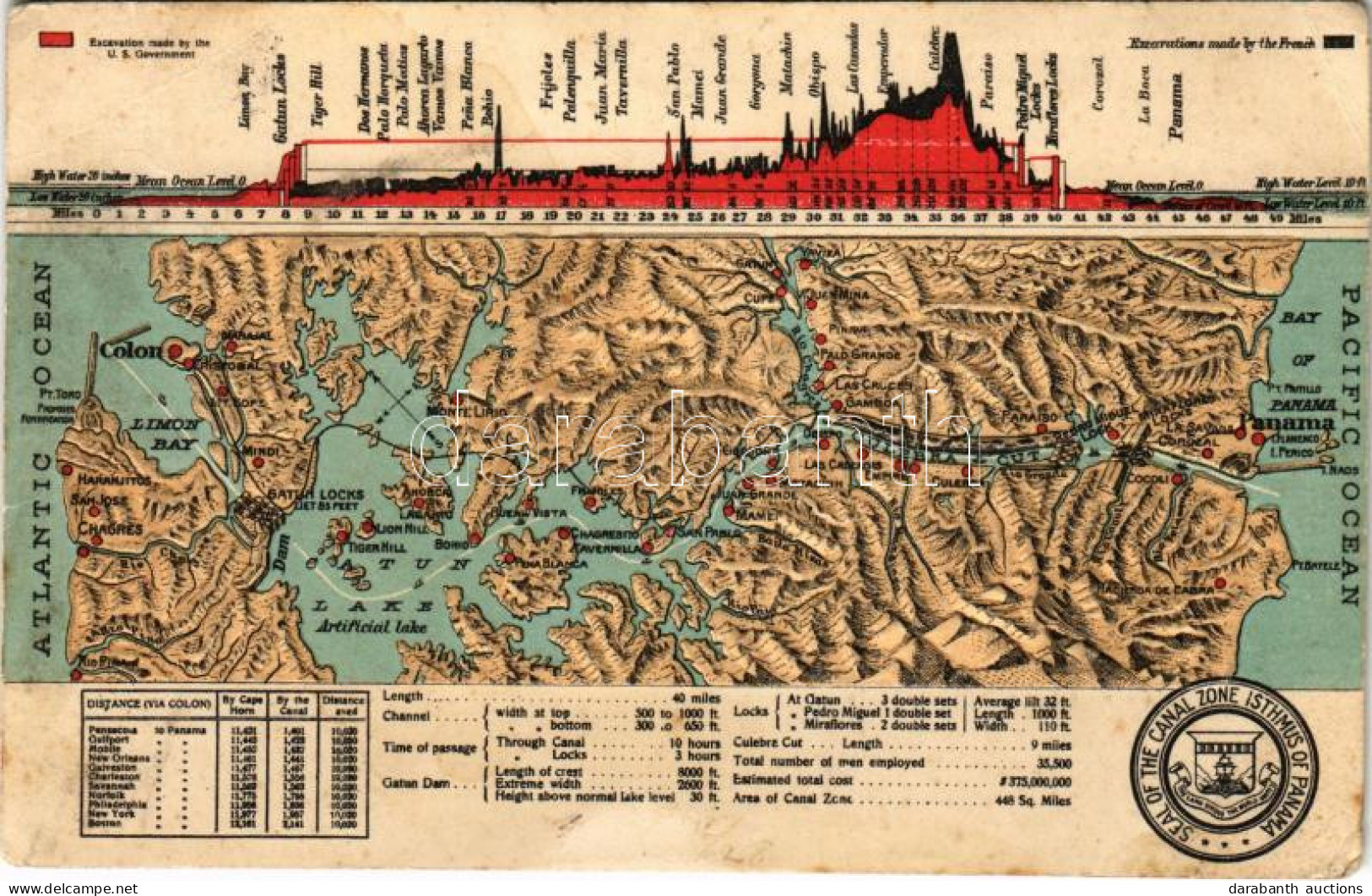 * T3 1919 Panama-csatorna Dombornyomott Térképe / Panama Canal's Embossed Map (Rb) - Non Classificati