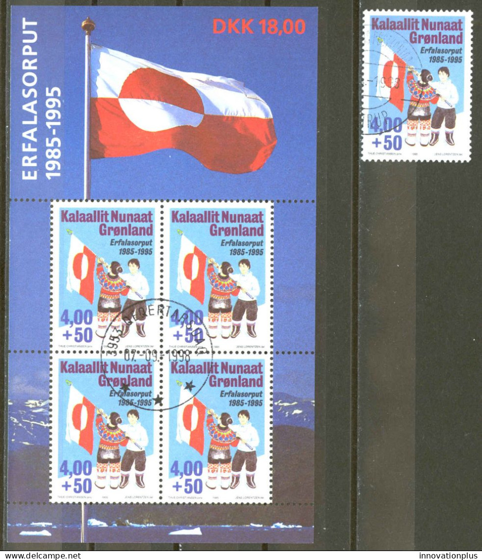 Greenland Sc# B20-B20a Used 1995 National Flag 10th - Usados