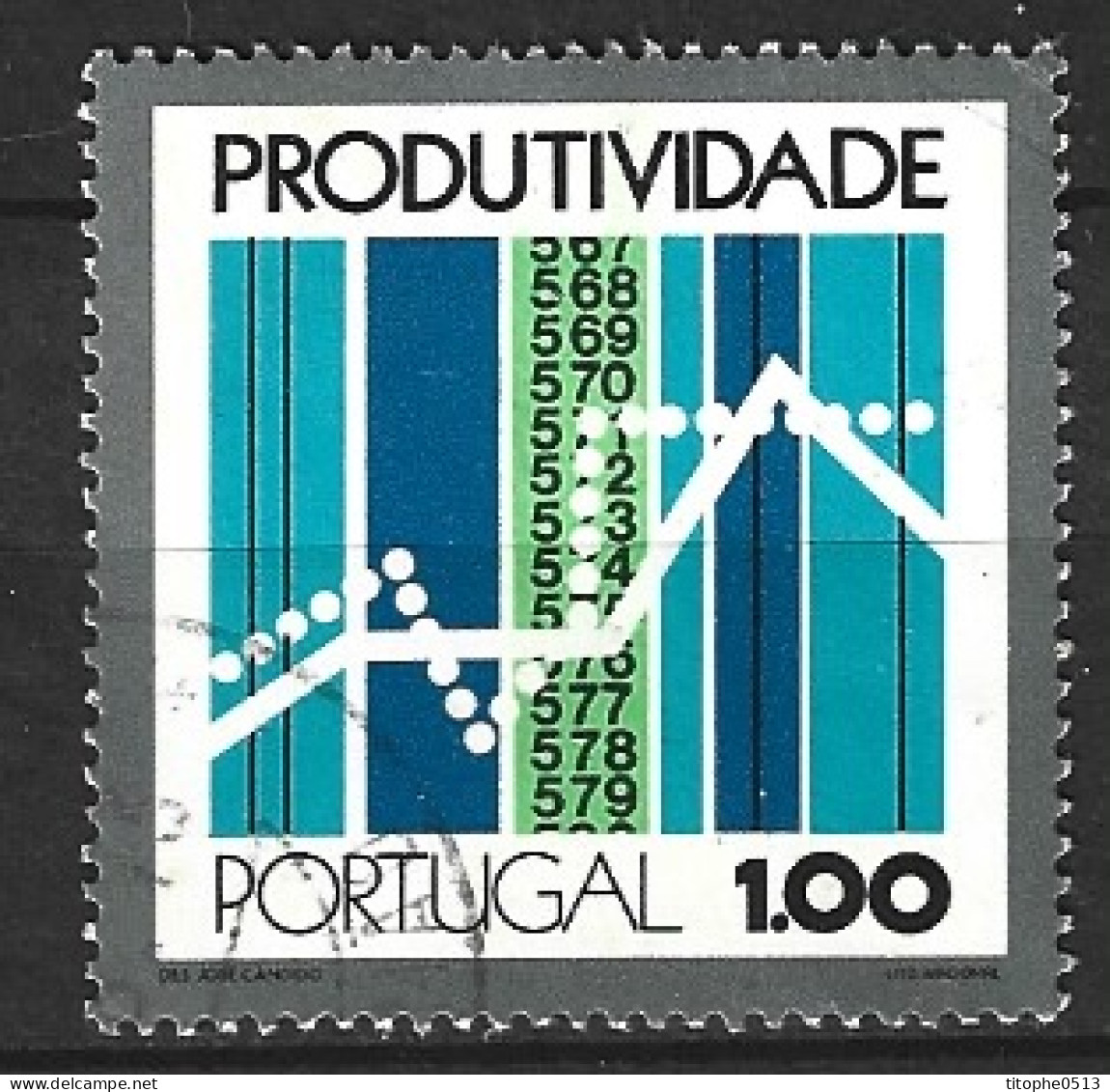 PORTUGAL. N°1176 Oblitéré De 1973. Journée De La Productivité. - Oblitérés