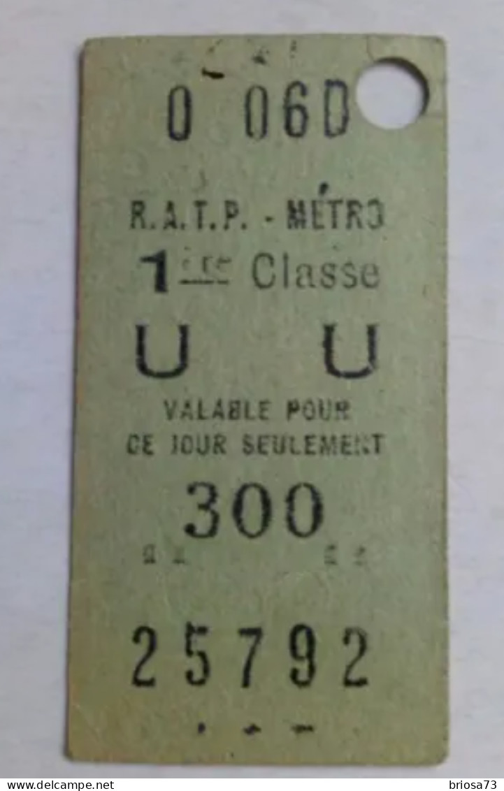Billet De Metro Vintage.  France - Europe