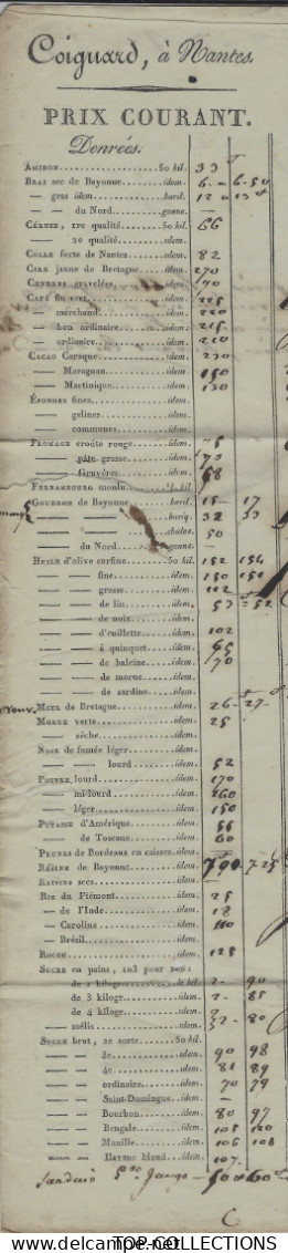 1819 LETTRE SIGN.  Coignard Nantes DENREES COLONIALES COTATION  SUR 2 PAGES Pour Delzer Bayonne V.HISTORIQUE - 1800 – 1899
