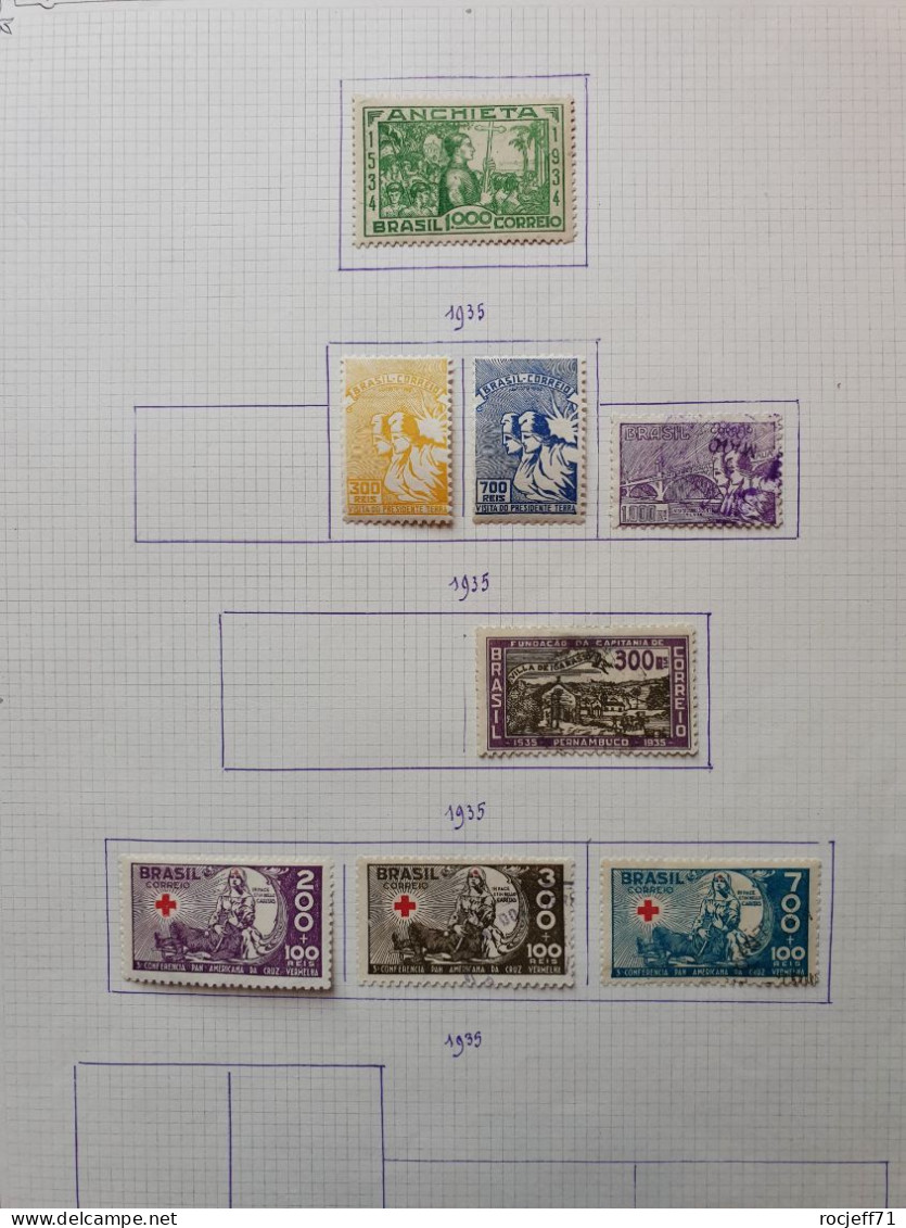 12- 23 / Brasil - Brésil - Belle collection sur feuille d'album 1900 à 1939
