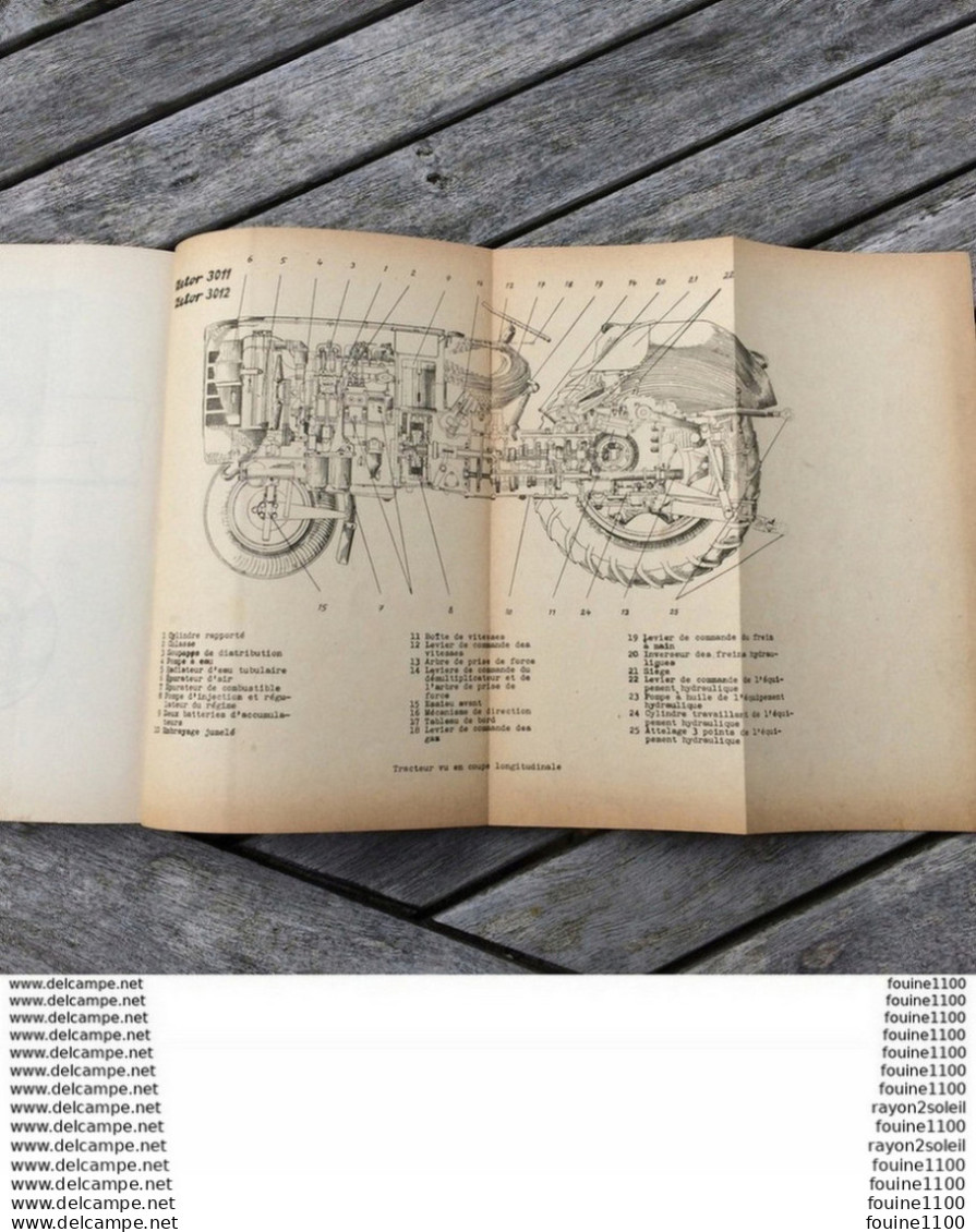 guide d'utilisation du tracteur agricole ZETOR 3011 ( motokov praha tchécoslovaquie ) année 1961