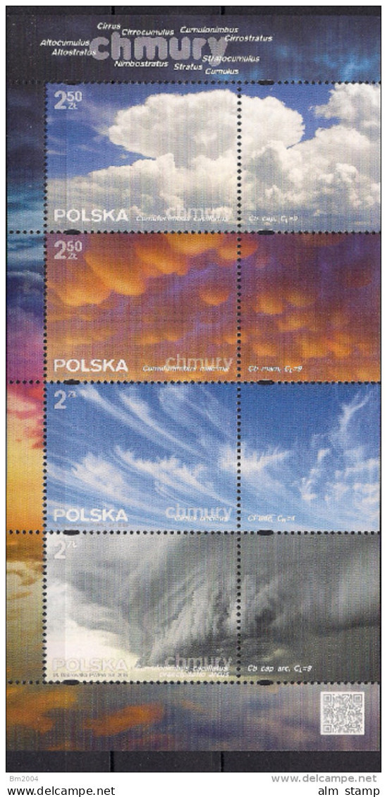 2016 Polen Mi. Bl 252  **MNH   Wolken. - Neufs