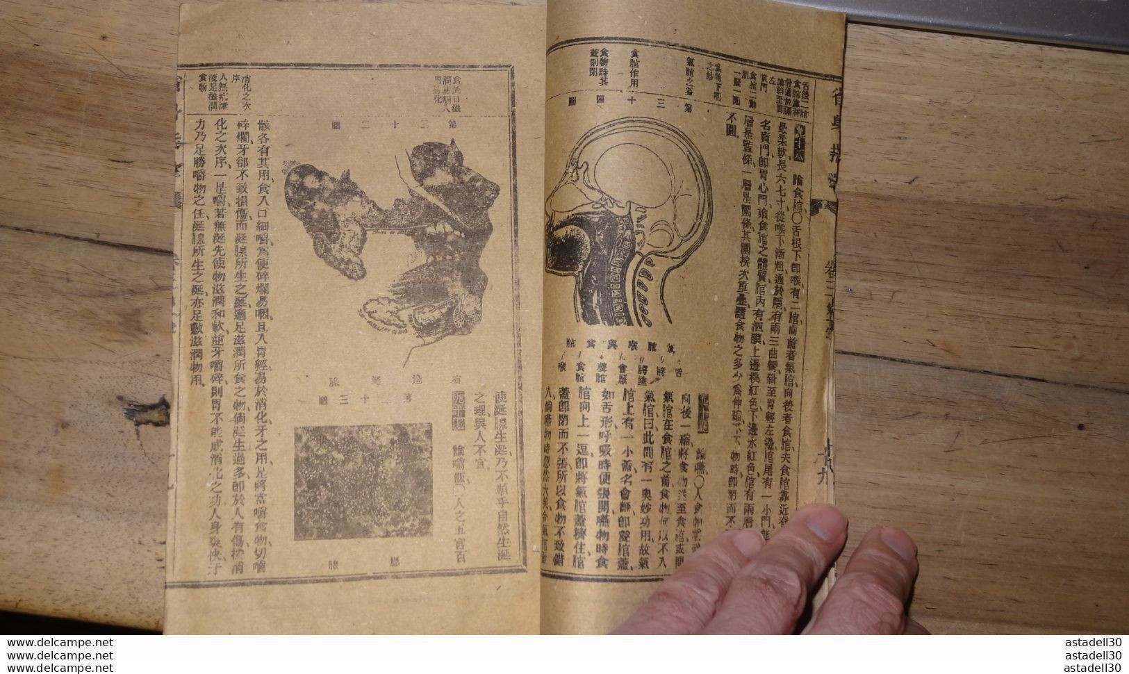 CHINA - CHINe : 6 vieux livres medecine chinoise a dechiferer  ........ LIV-CHI............ Caisse-40