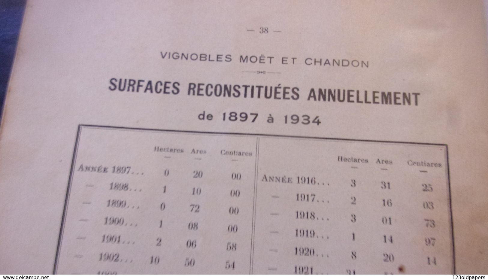 Le greffage à l'Etablissement de Viticulture - Maison Moët et Chandon 1935 - Raoul Chandon de Briallles CHAMPAGNE REIMS