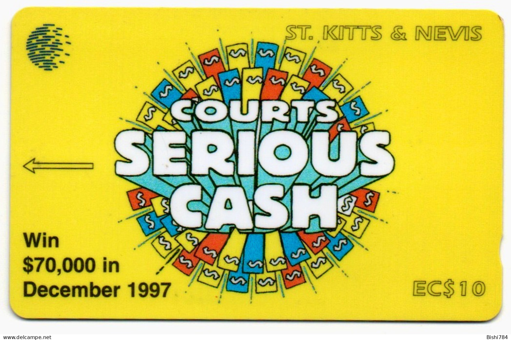 St. Kitts & Nevis - Courts - 191CSKA - St. Kitts & Nevis