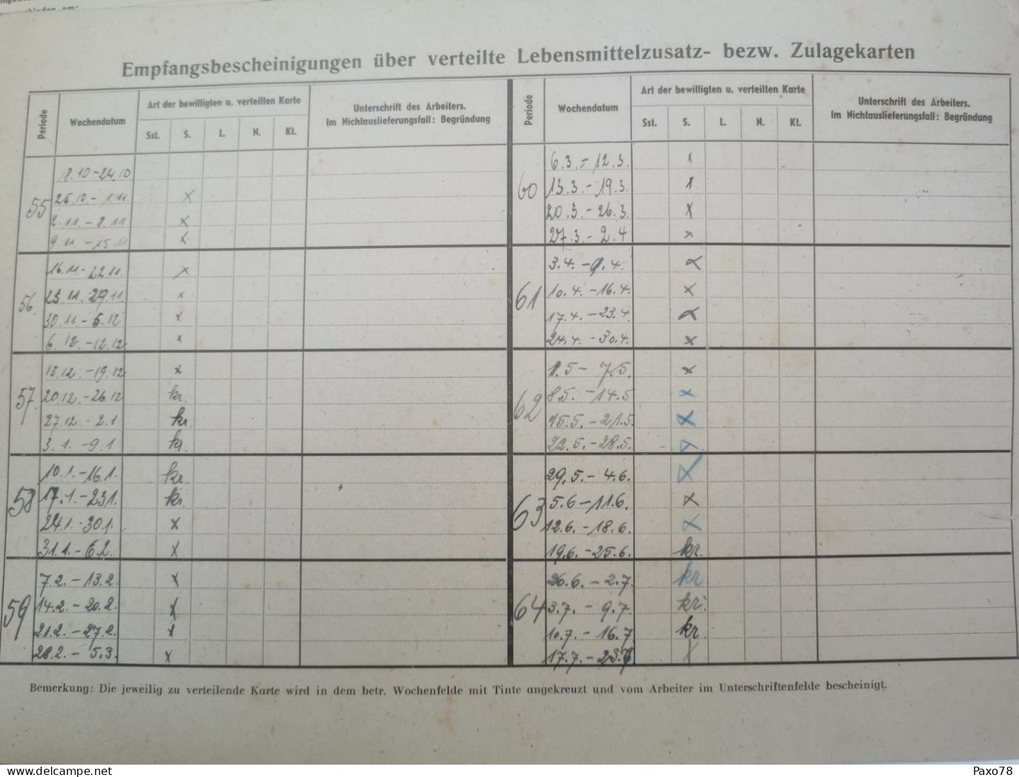 Arbed Werk Dudelingen 1943 - 1940-1944 Deutsche Besatzung