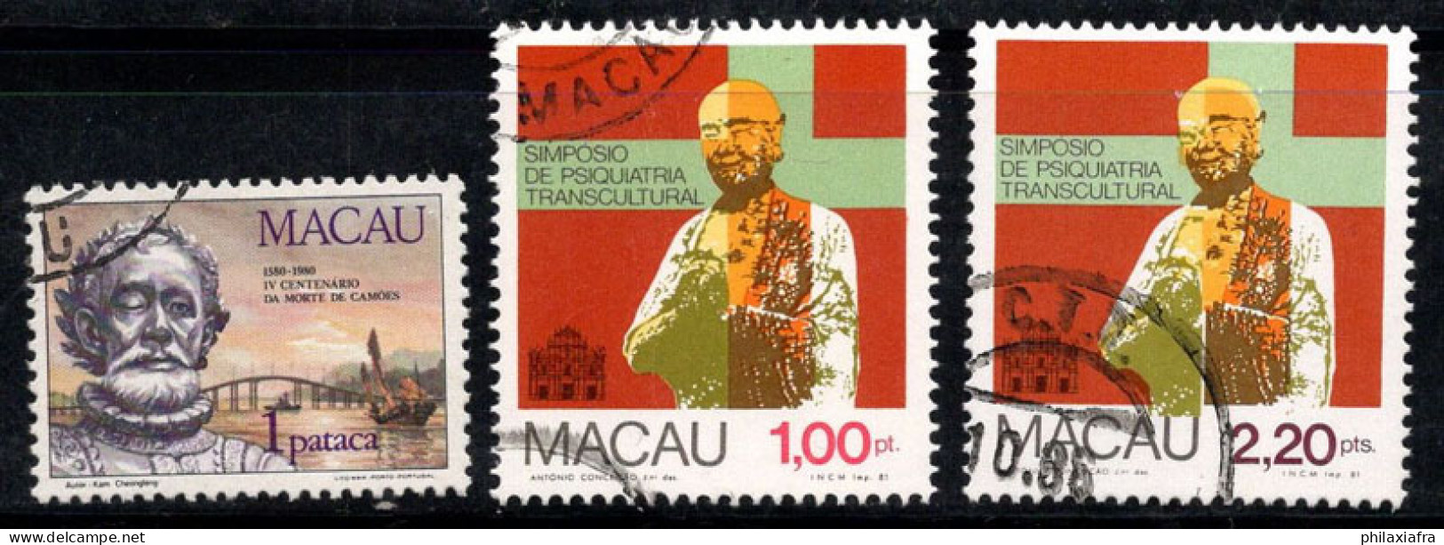 Macao 1981 Oblitéré 100% Pésonalité, Chinois - Oblitérés