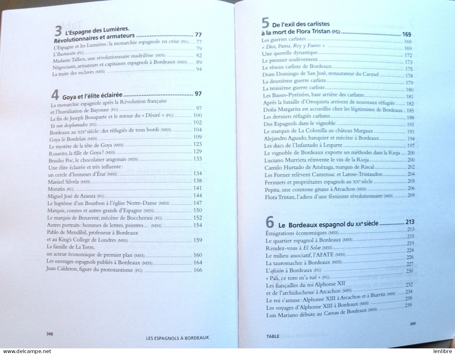 Les ESPAGNOLS à BORDEAUX et en AQUITAINE. M.Santos-Sainz & F.Guillemeteaud. Ed. Sud-Ouest. 2006.