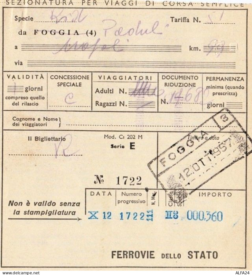 BIGLIETTO TRENO 1957 PADULI NAPOLI (TR86 - Europa