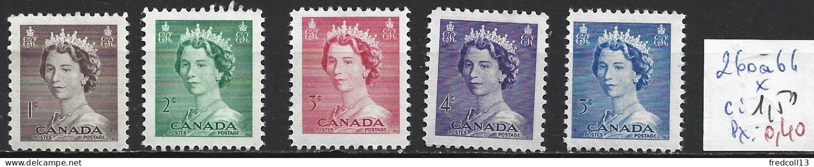 CANADA 260 à 64 * Côte 1.50 € - Unused Stamps