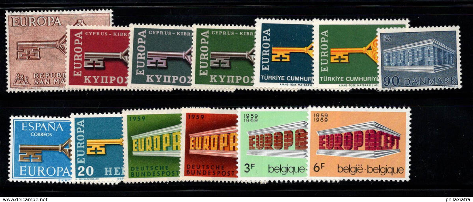 Europe CPET 1968 Neuf ** 100% Turquie, Belgique - 1968