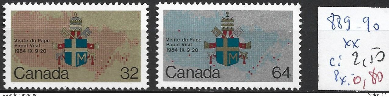 CANADA 889-90 ** Côte 2.50 € - Unused Stamps