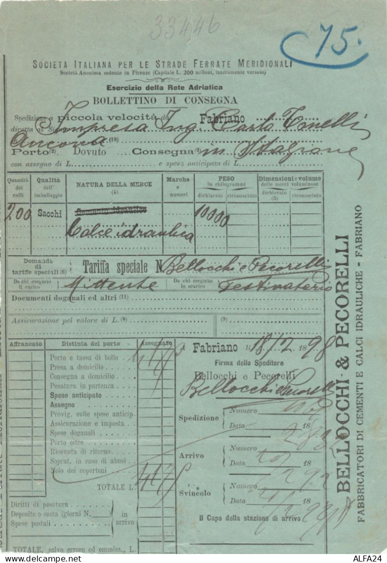 BOLLETTINO DI CONSEGNA STRADE FERRATE MERIDIONALI 1898  (XF572 - Europe