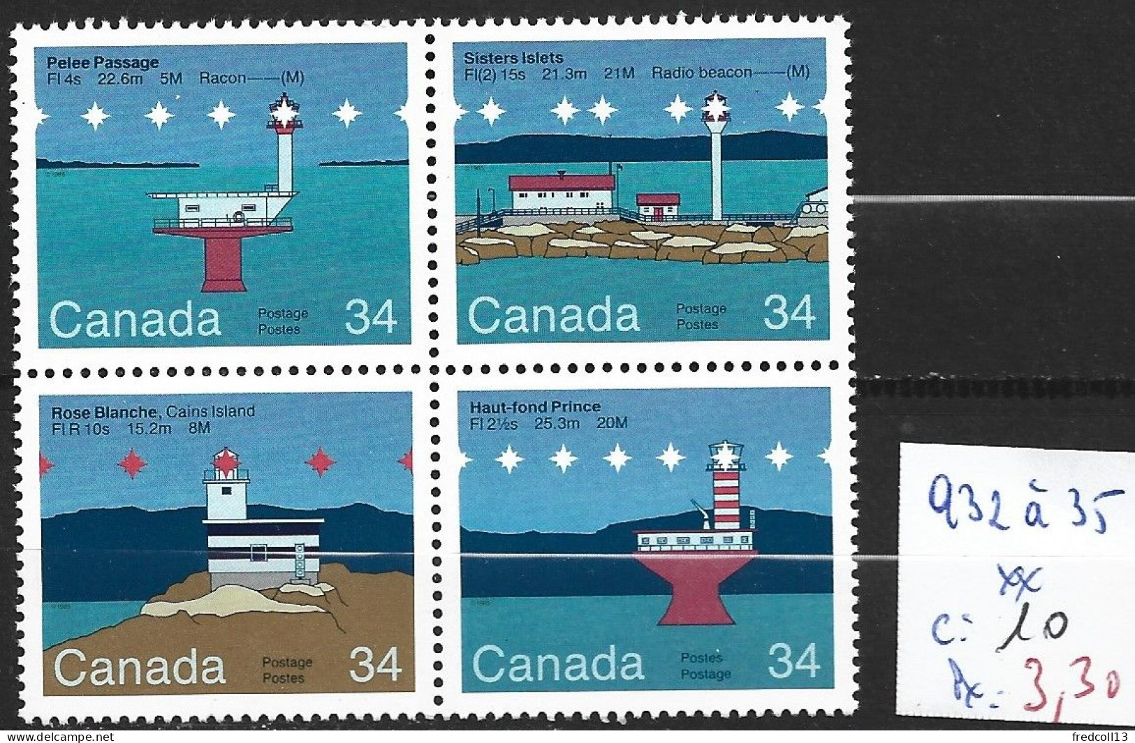 CANADA 932 à 35 ** Côte 10 € - Unused Stamps