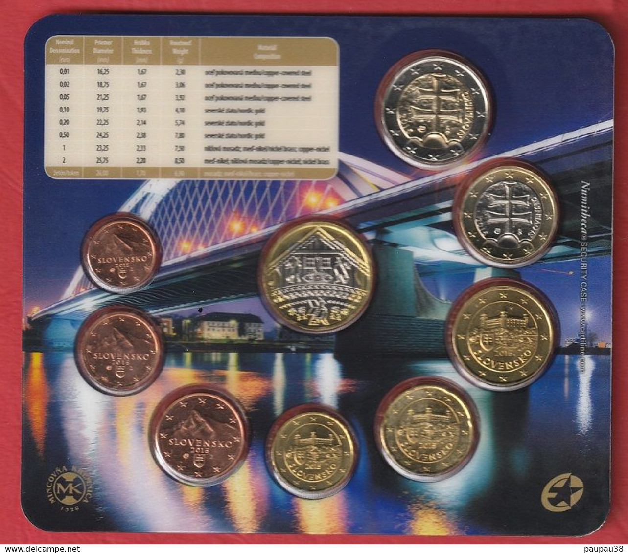 COFFRET EUROS SLOVAQUIE 2015 NEUF FDC - 9 PIECES - Slovaquie