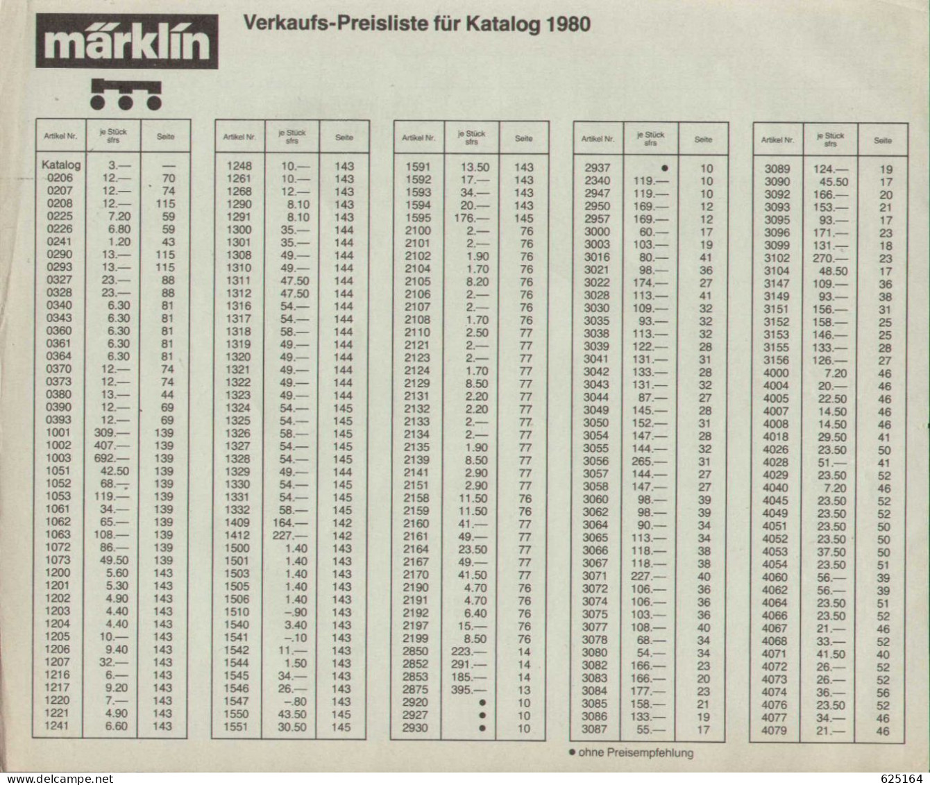 Catalogue MÄRKLIN 1980 ONLY PREISLISTE CHF - German