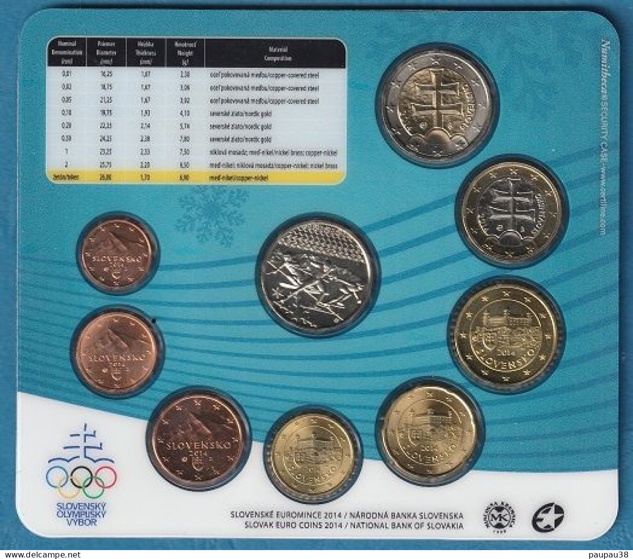 COFFRET EUROS SLOVAQUIE 2014 NEUF FDC - 9 MONNAIES - Slowakei