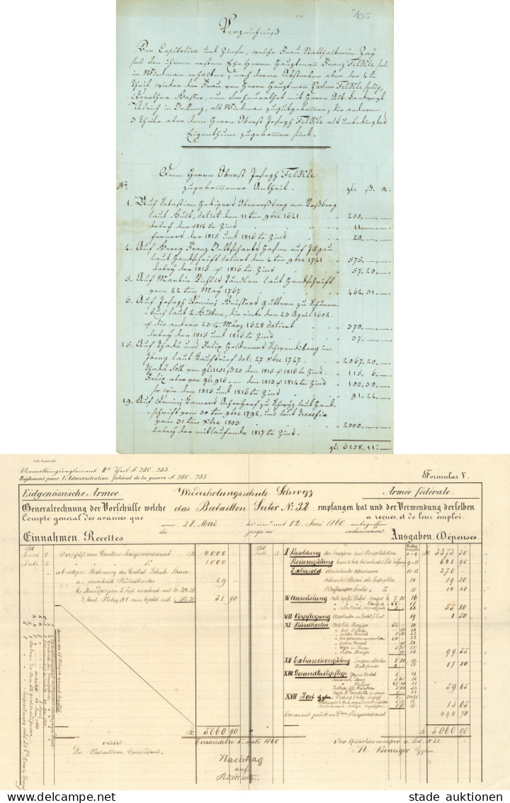 Militär-Dokumente Von 1800 - 1870, DIN A4 Ordner Mit Einzeln In Klarsichtfolie Verpackte Dokumente II - Autres & Non Classés