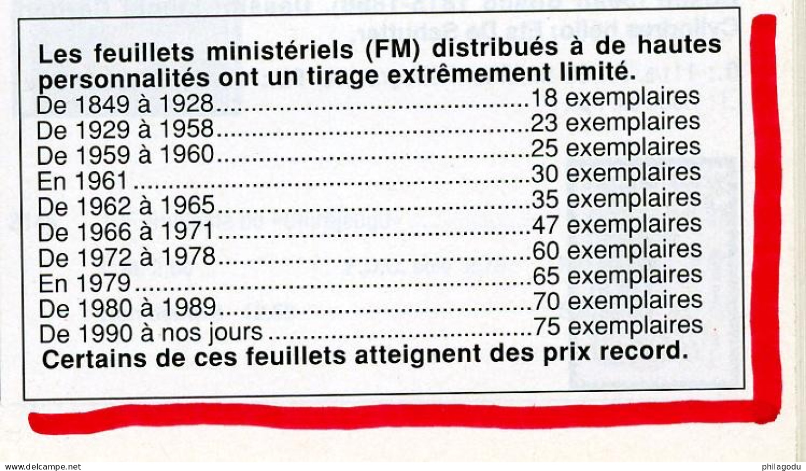 716/724 Provinces. SUPERBE.  Grand Cachet à Sec.  Dry Seal.  Tirage 23 Ex - Folletos Ministeriales [MV/FM]