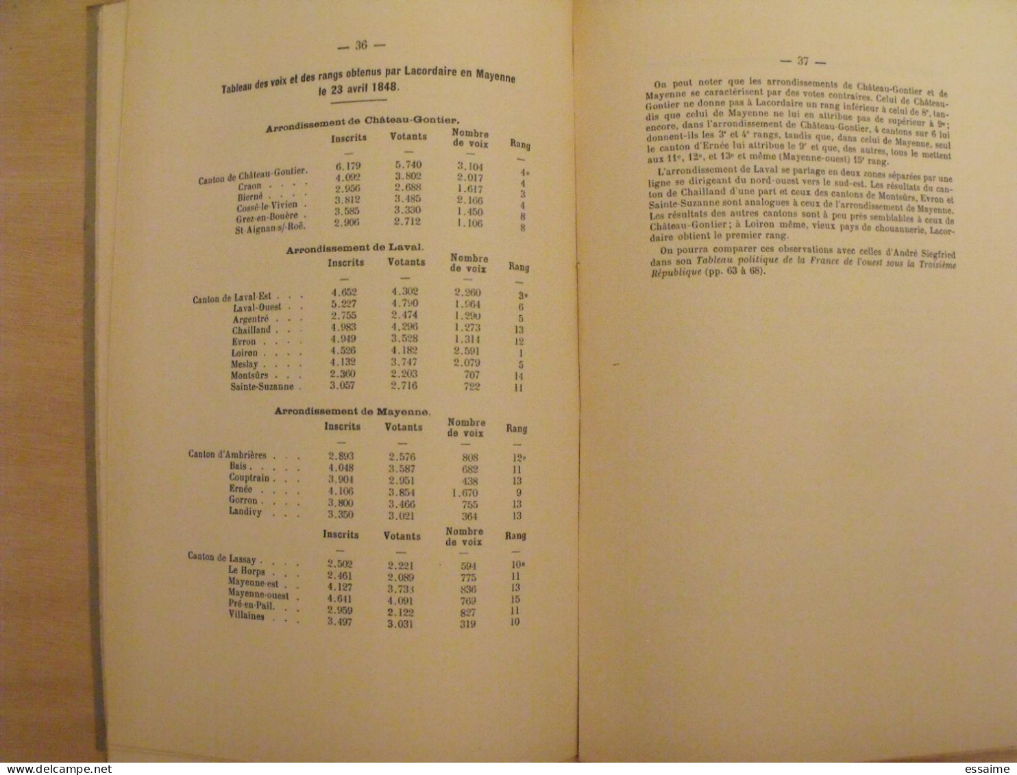 bulletin historique et archéologique de la Mayenne. 1953, tome LXIII-227. Laval Chateau-Gontier. Goupil.