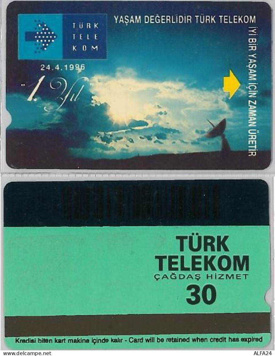 PHONE CARD- TURCHIA (E24.17.3 - Turkey