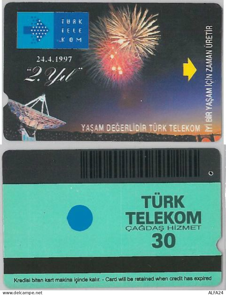 PHONE CARD- TURCHIA (E24.17.5 - Turkije