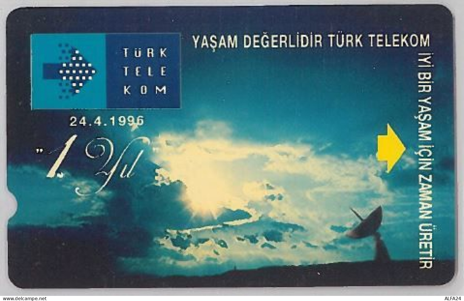 PHONE CARD- TURCHIA (E24.12.2 - Turquie