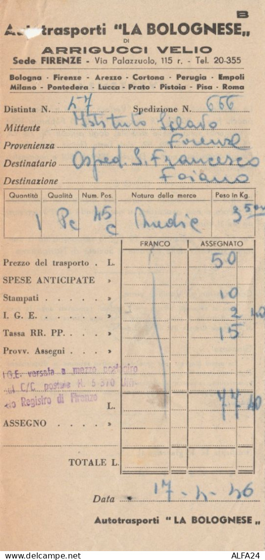 BOLLETTINO TRASPORTI CON PACCHI LUOGOTENENZA 4X3 1946 (RY4028 - Pacchi Postali